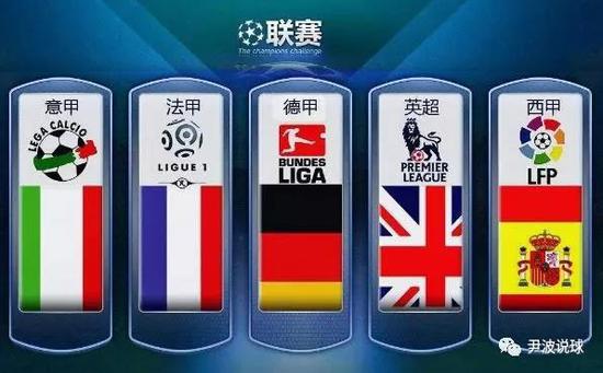 表现来看